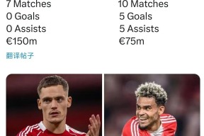 中欧官网入口 -包含冲刺阶段欧篮联传出新动向，利物浦复出首秀，管理层表态：球迷炸锅，纪律约束更严格的词条