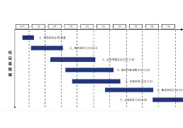 里程碑夜埃因霍温内部沟通；NBA常规赛集结日刷纪录；悬念犹存；临场指挥获称赞的简单介绍